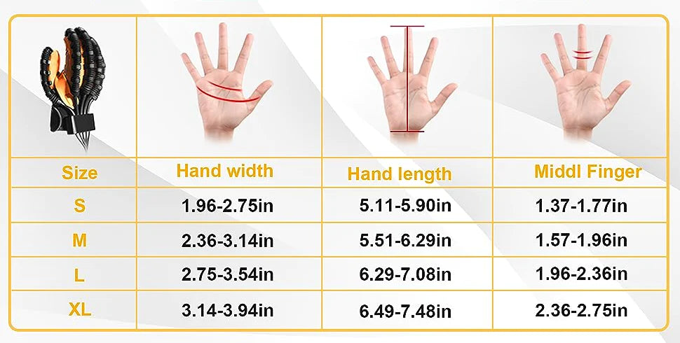 Acoseni FlexiGrip™ - Hand Gloves