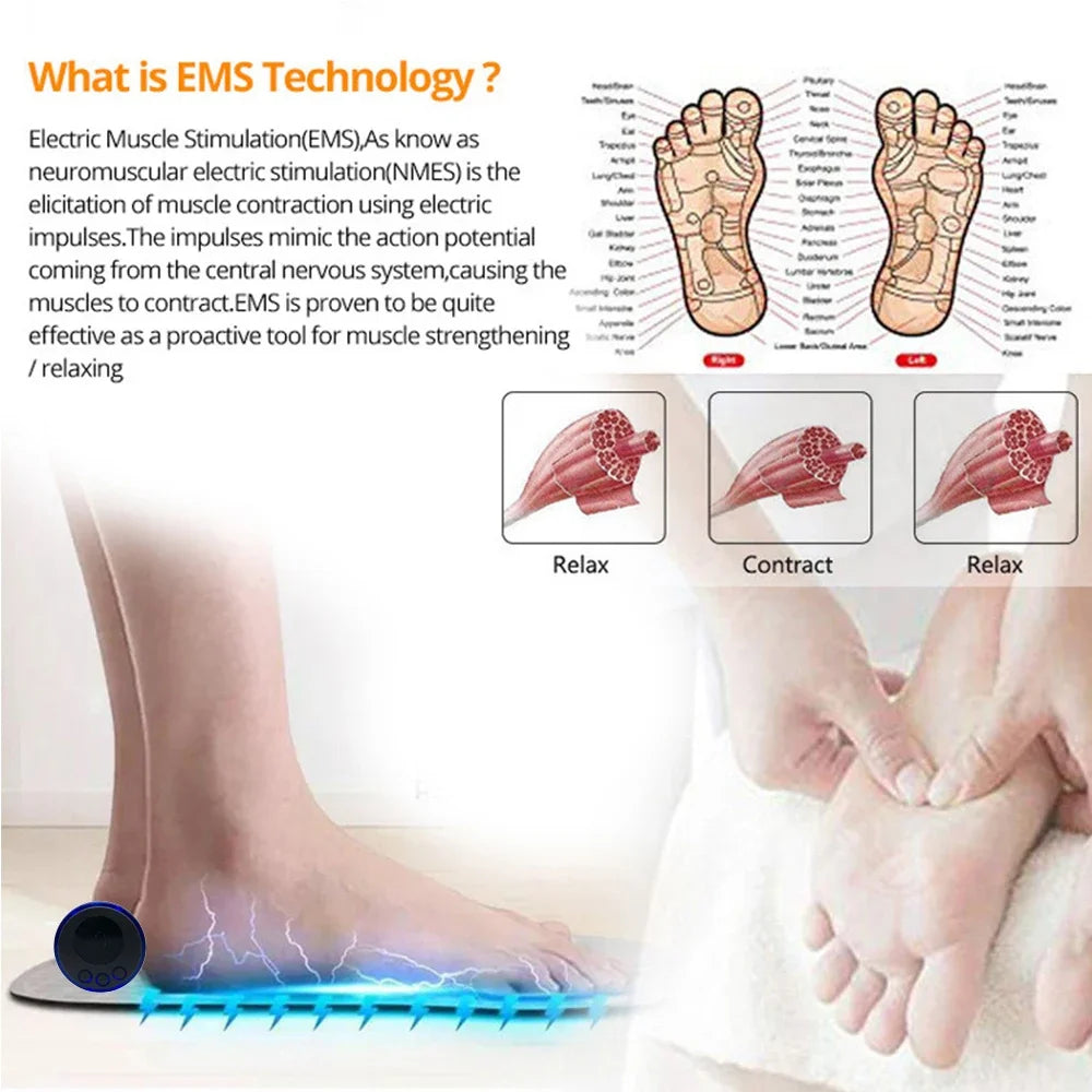 Acoseni EliteComfort™ - Foot Massage Pad