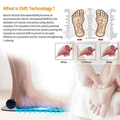 Acoseni EliteComfort™ - Foot Massage Pad