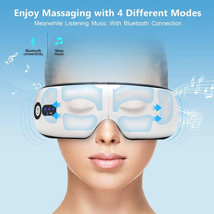 Acoseni VisioVibe™ - Smart Eye Massager